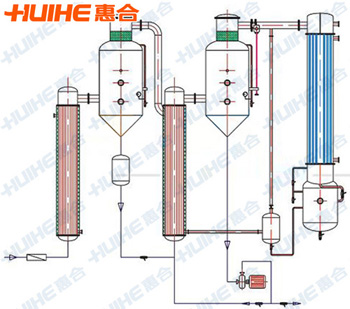 ����չʾ��Ĥ��s�����ĈD,׌�͑���ֱ�^���˽��҂��Įa(ch��n)Ʒ!