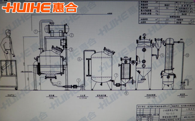 多功能提取濃縮機(jī)組結(jié)構(gòu)展示